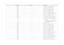 do data entry, pdf to excel digitalization, oracle and odoo